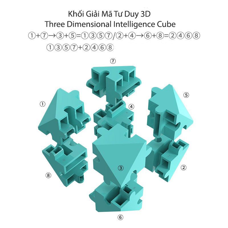 Khối giải mã tư duy 3D three dimensional intelligence cube