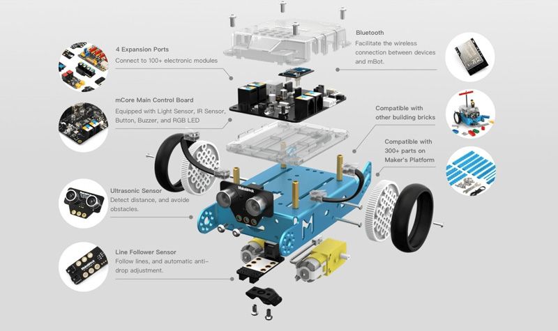 Bán robot học lập trình mbot Makeblock chính hãng