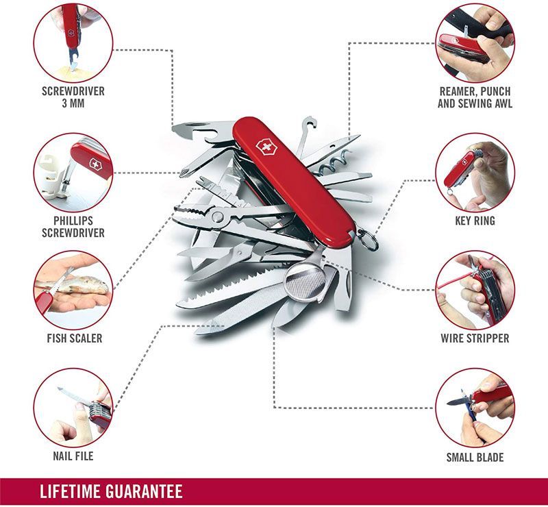 Dao xếp đa năng chính hãng Victorinox 31 chức năng ( Victorinox Swiss Army Multi-Tool, Evolution S54 Toolchest Plus Pocket Knife, Red , 85mm)