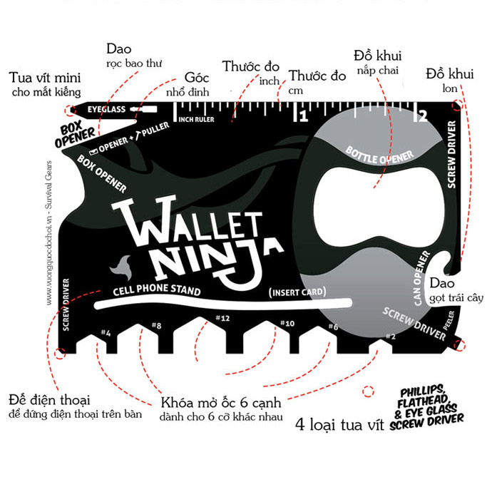 Thẻ đa năng bỏ túi Ninja 18 công dụng