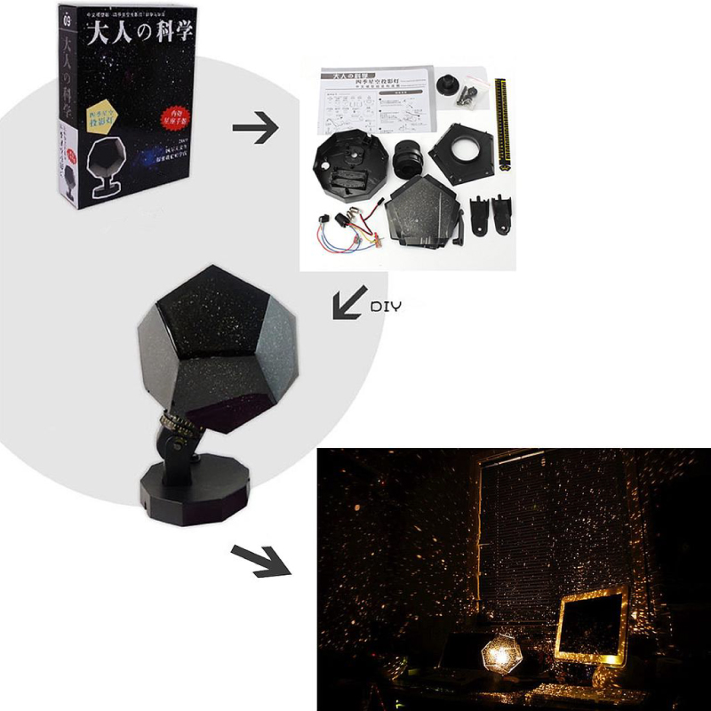 BỘ LẮP RÁP ĐÈN CHIẾU SAO - THẾ HỆ MỚI LED SIÊU SÁNG (DIY  ASTRO LAMP/ STAR PROJECTOR)    ĐÈN CHIẾU SAO bầu trời – đèn chiếu sao xoay vũ trụ - DIY ASTRO LAMP/ STAR PROJECTOR