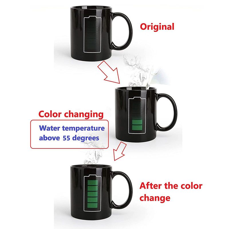 LY ĐỔI MÀU ICON PIN ĐANG SẠC (BATTER COLOR CHANGING MUG)