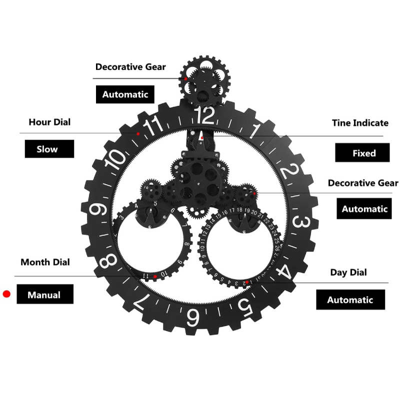 Đồng hồ bánh răng - Gear CLock