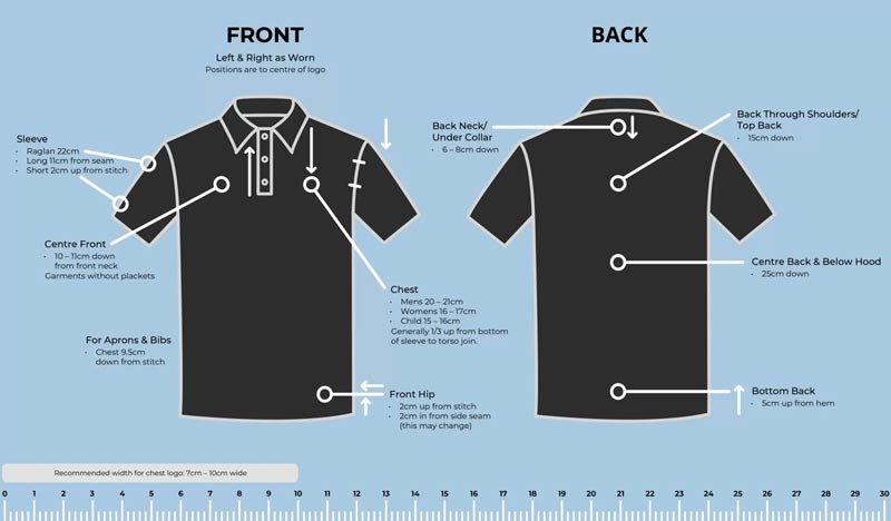 Logo-Placement-Infographic-01-2048x1197.jpg.jpg