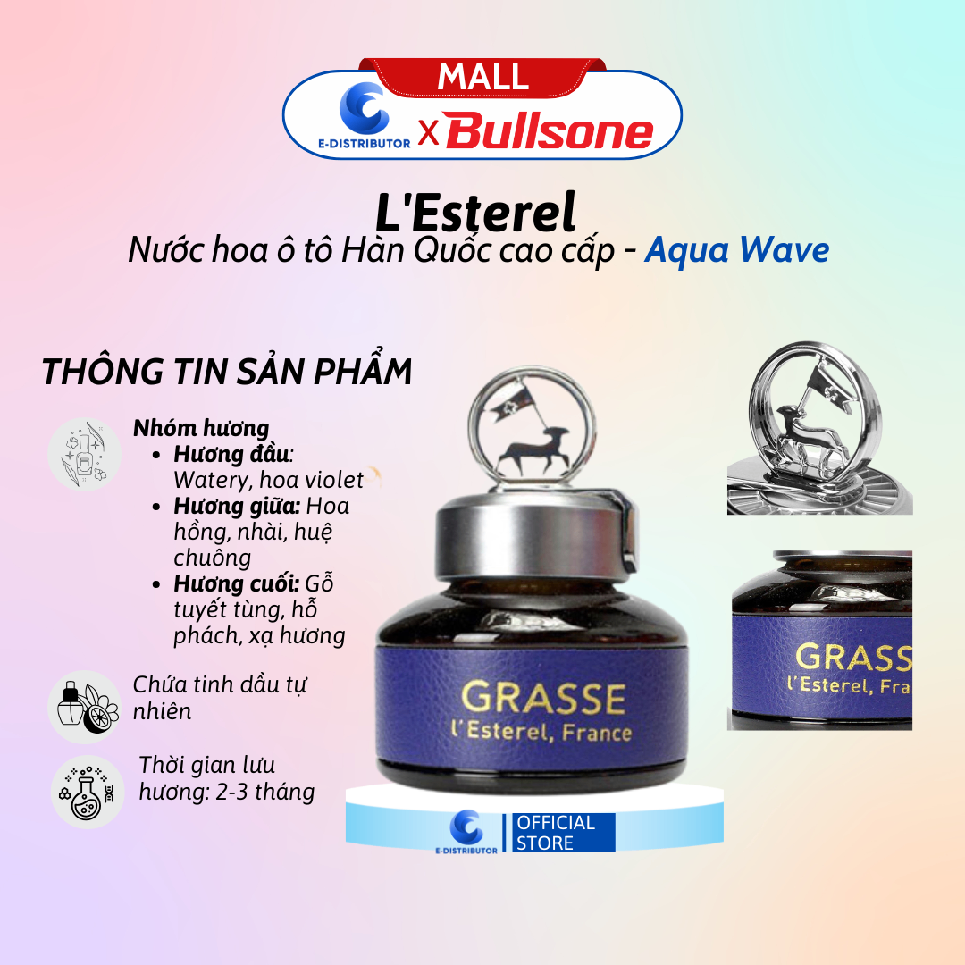 Nước Hoa Ô Tô Bullsone Grasse Aqua Wave HQST25 (110ml)