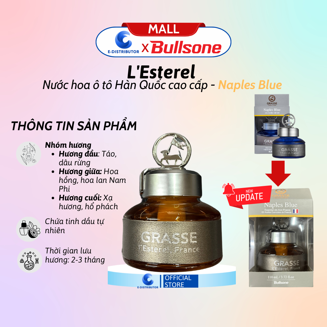 Nước Hoa Ô Tô Bullsone Grasse Naples Blue (110ml)