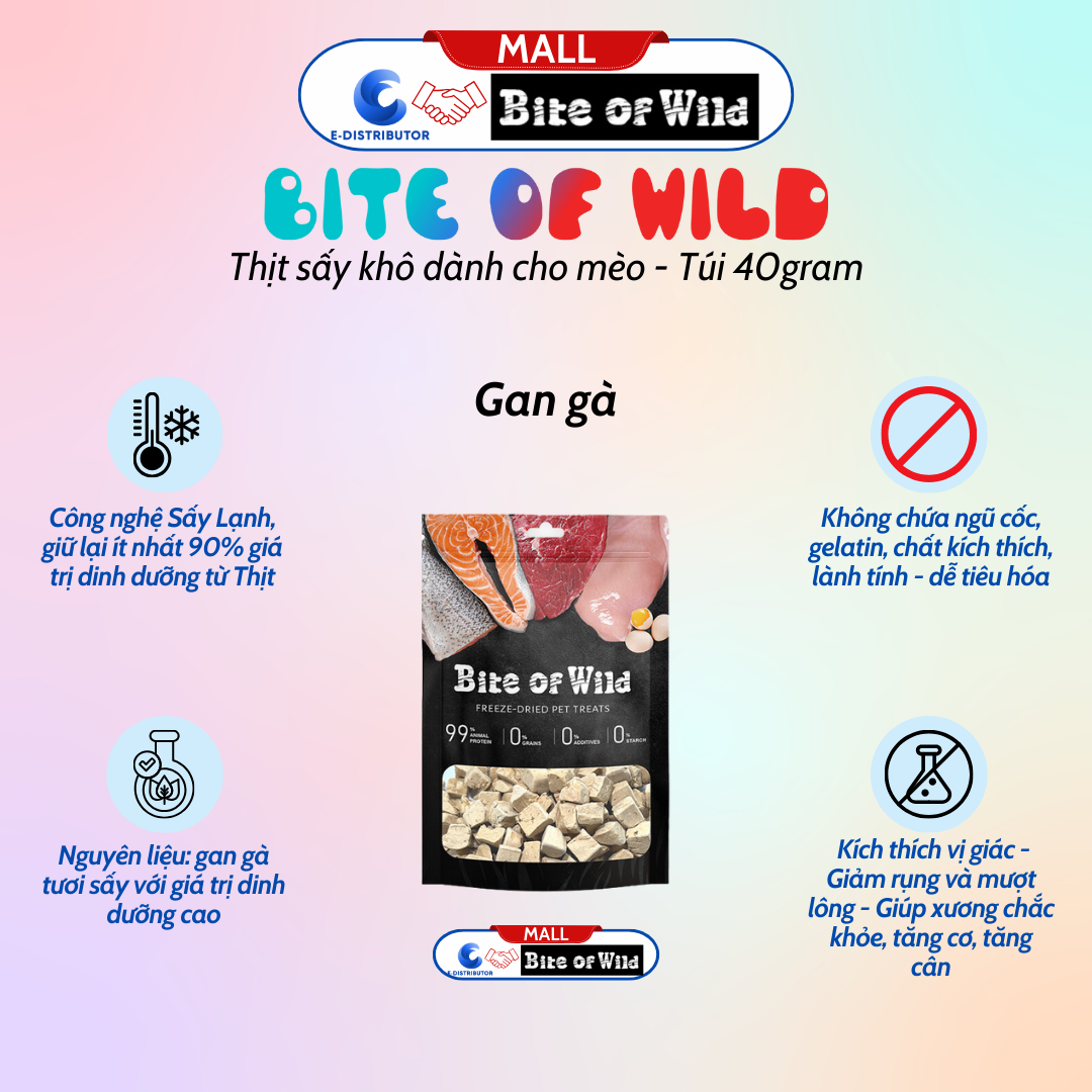 Thịt Sấy Bite Of Wild Gan Gà