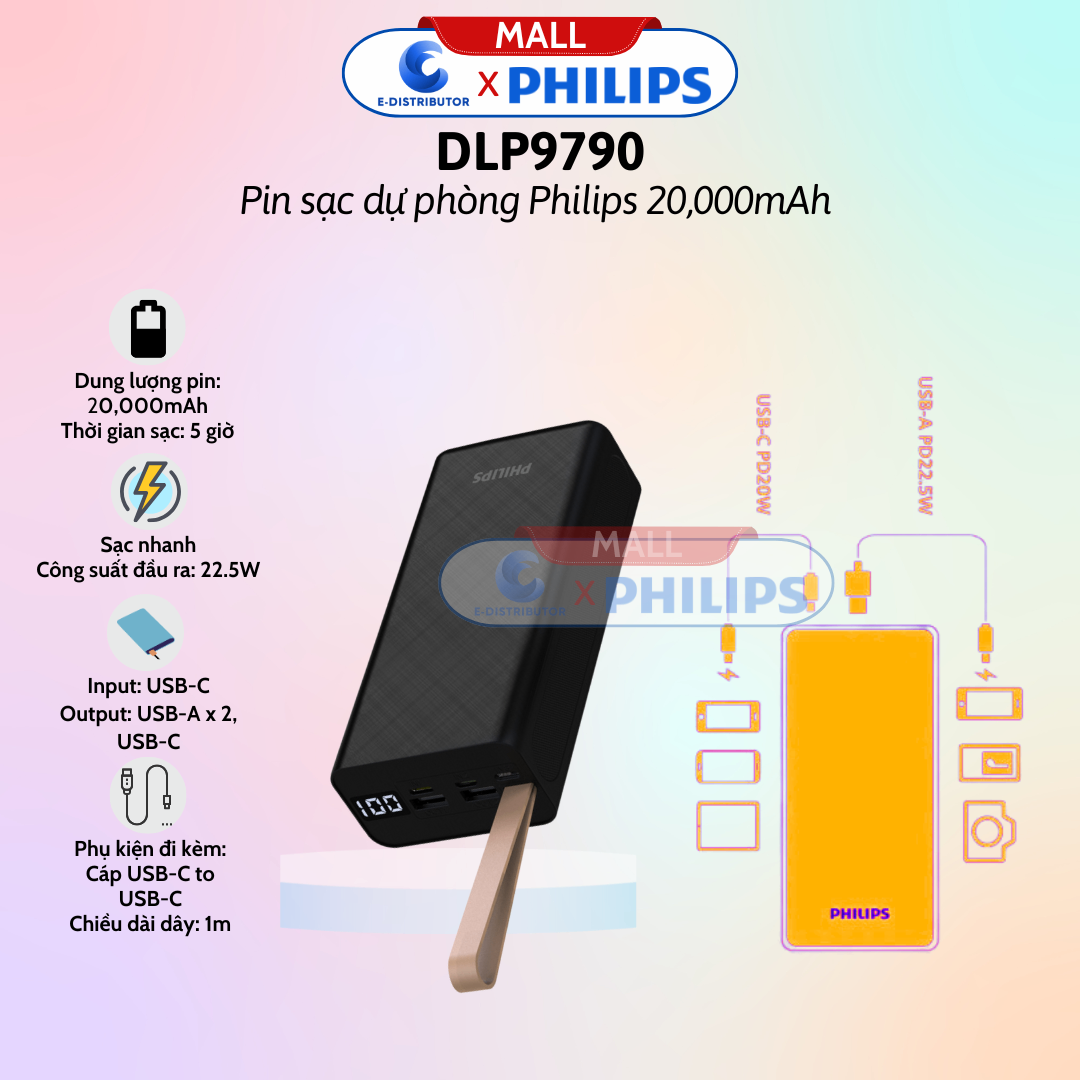 Pin dự phòng sạc nhanh Digital display Fast charge Power bank 22.5W 30.000mAh PD20W/QC3.0 Philips DLP9790HB/97