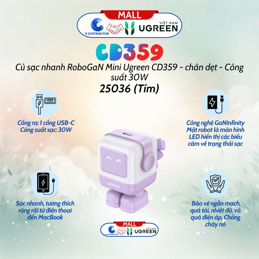 Sạc nhanh 30W Ugreen RoboGaN Mini CD359 250369 hình robot, 1 cổng Type C, 30W - Tím