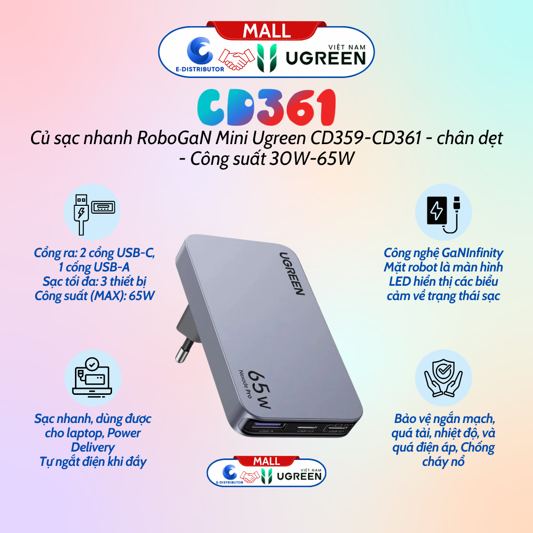 Củ sạc Type C 65W UGREEN Nexode Pro X753 GaN Ultra-Slim