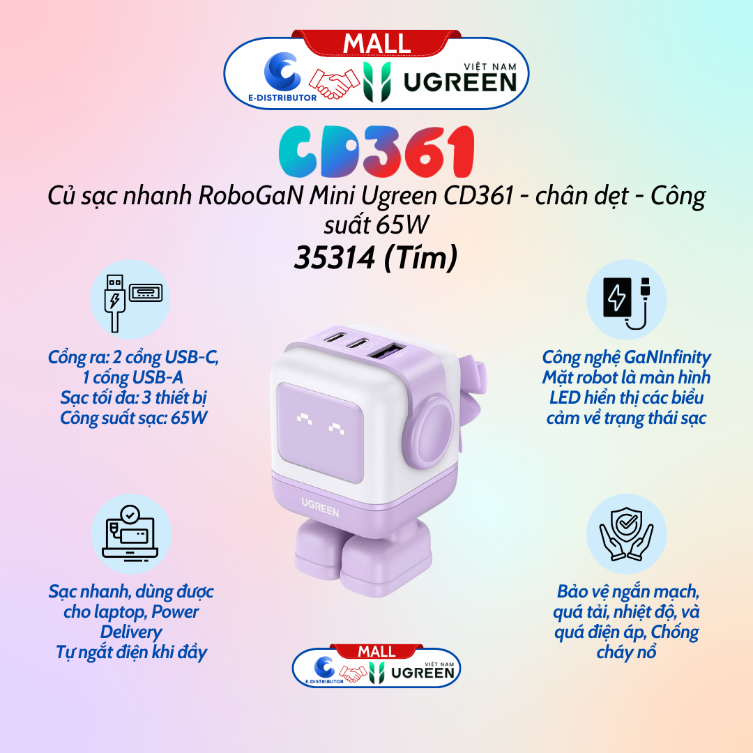 Củ sạc nhanh 65W RoboGaN Mini Ugreen CD361 - Tím