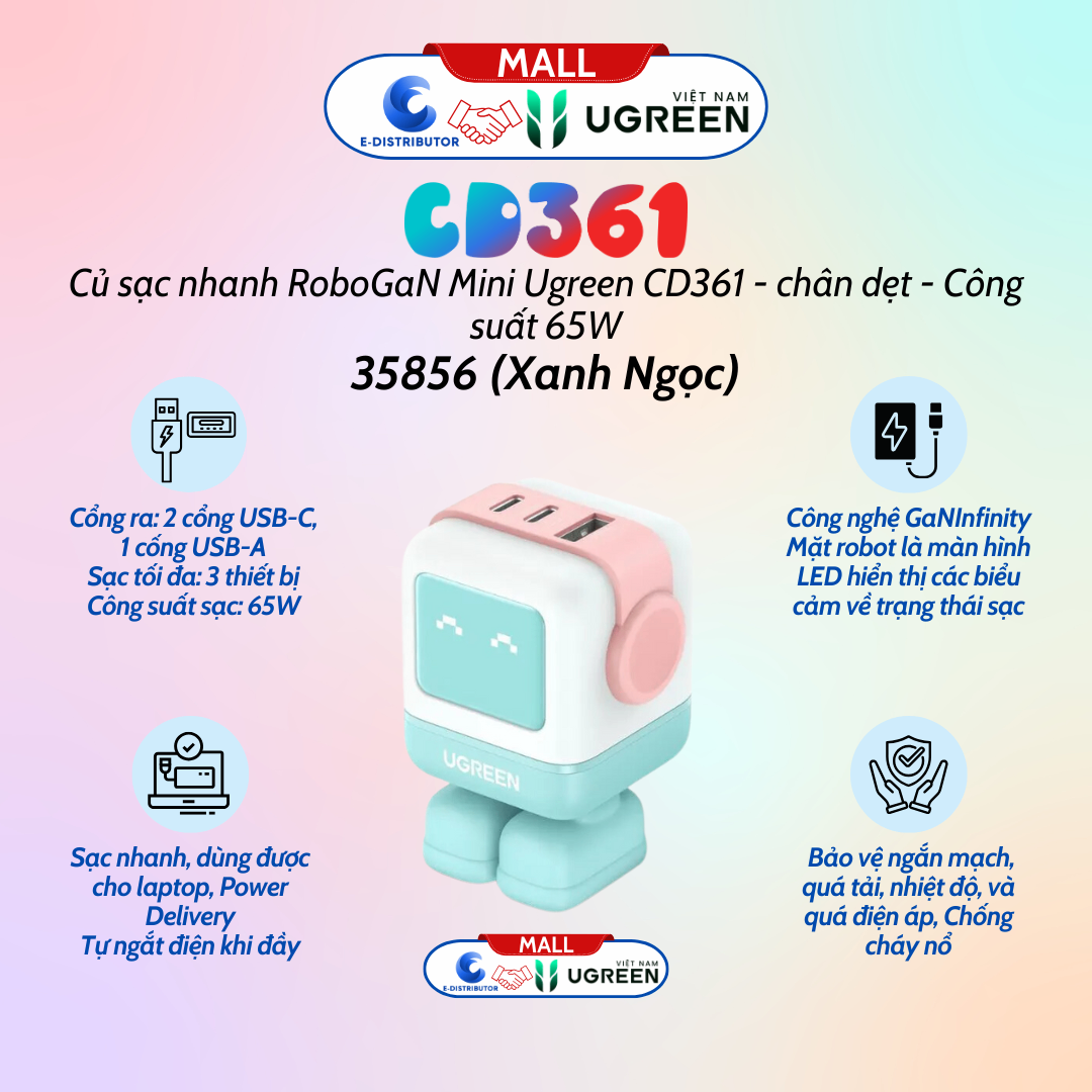 Củ sạc nhanh 65W RoboGaN Mini Ugreen CD361