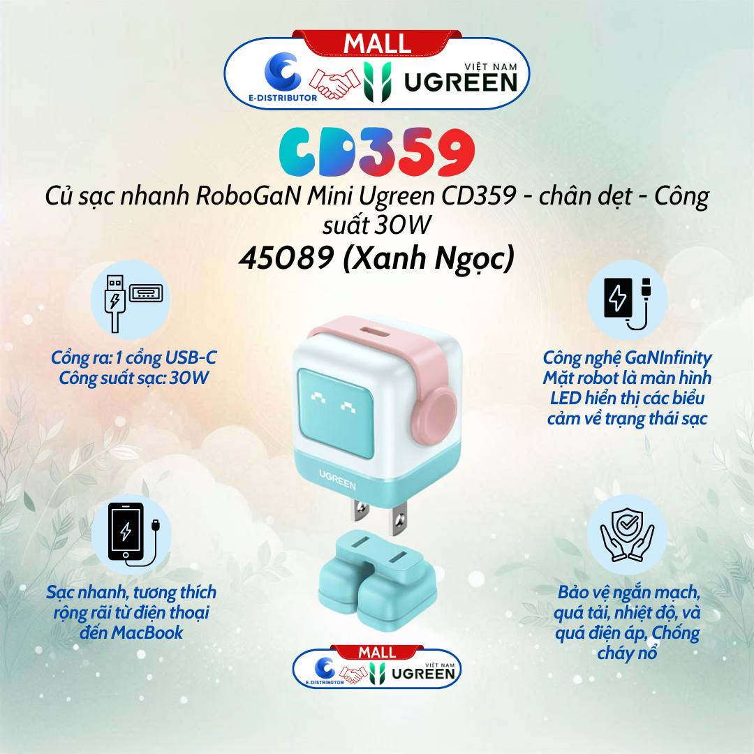 Sạc nhanh 30W Ugreen RoboGaN Mini CD359 45089 hình robot, 1 cổng Type C, 30W - Xanh ngọc