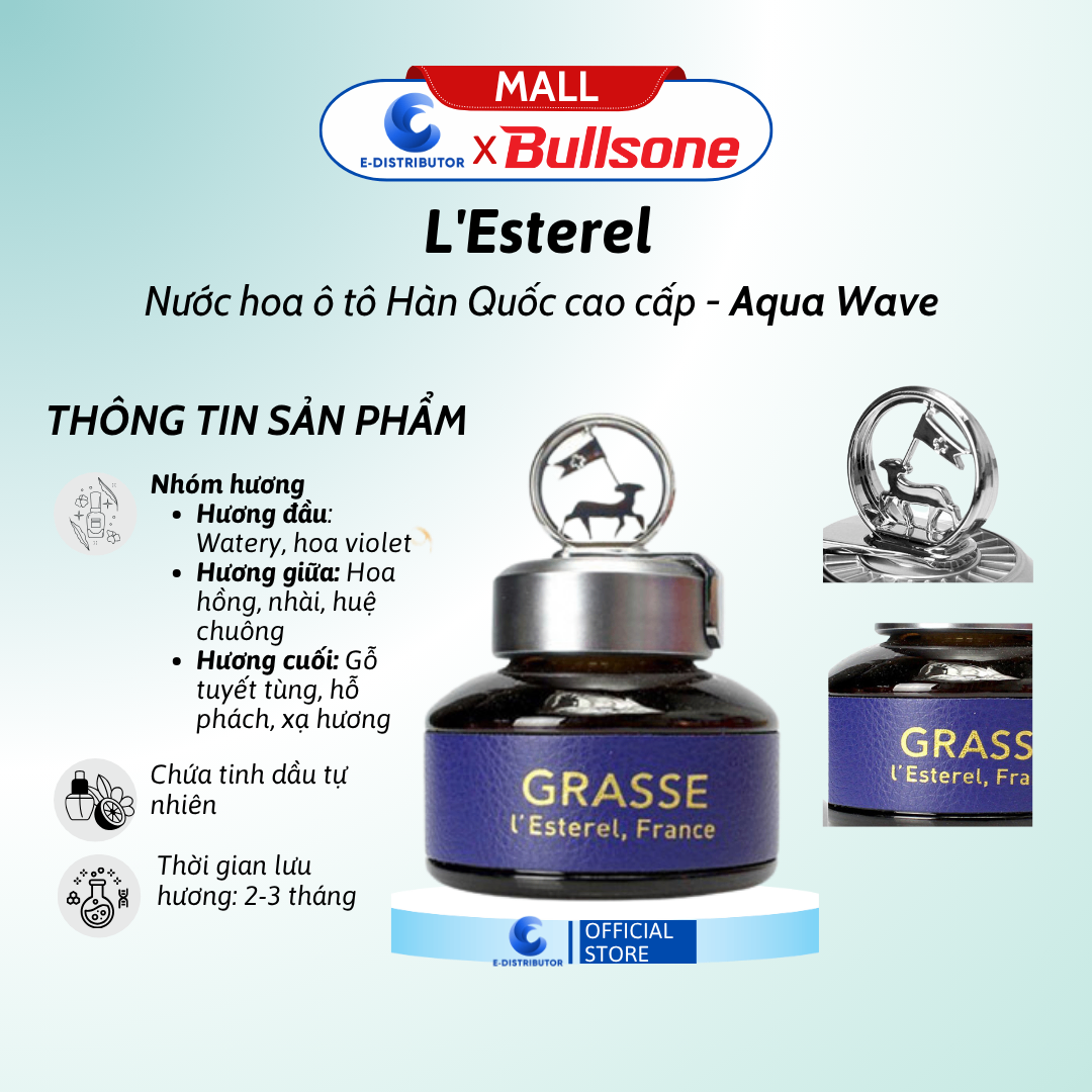 Nước Hoa Ô Tô Bullsone Grasse Aqua Wave HQST25 (110ml)