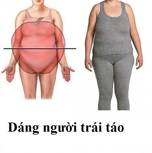 Bí kíp chọn đồ cho dáng người tròn trái táo
