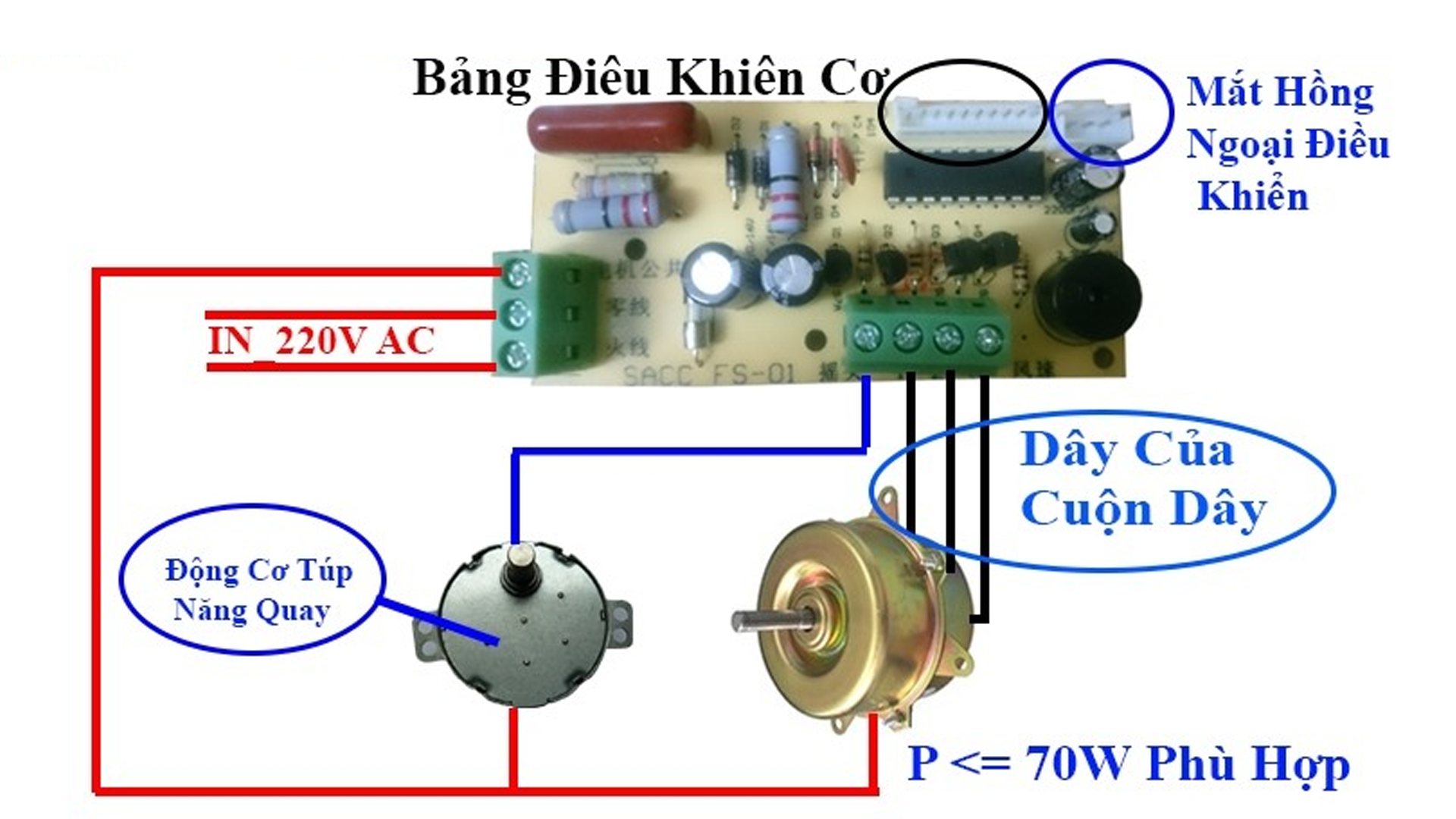 Sơ Đồ Đấu nối