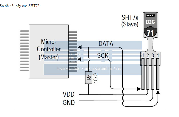 Cảm Biến Nhiệt Độ Độ Ẩm SHT75