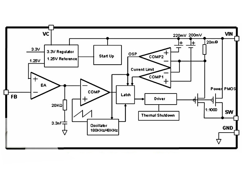 Module Hạ Áp DC-DC 8A XL4016 XH-M401