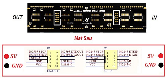 Module Matrix 8x32 38MM HC595 2 Màu MT-832-595-RG