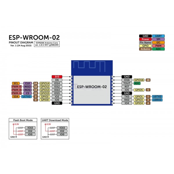 ESP-WROOM-02 ESP8266 Chính Hãng