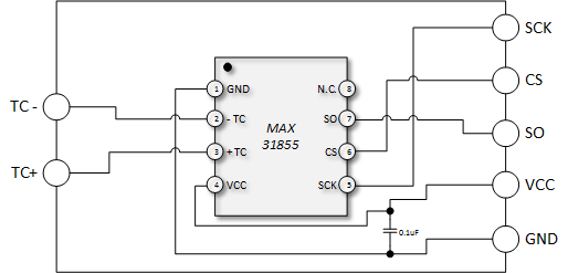 MAX31855K SOP8