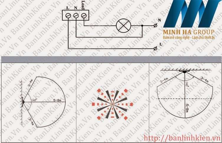 Công Tắc Cảm Biến Chuyển Động KGS-228D (Treo Tường)