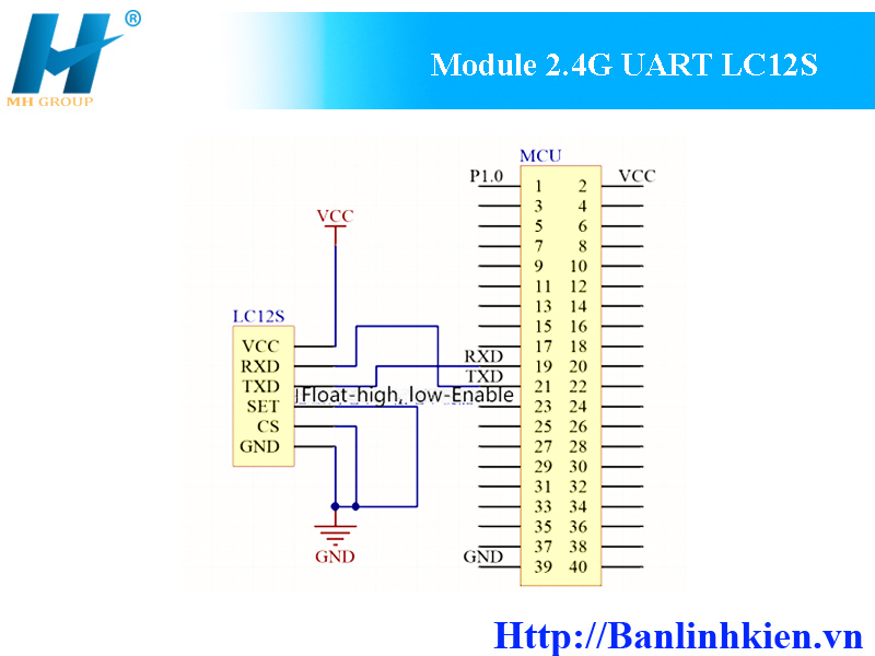 Module 2.4G UART LC12S