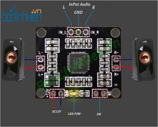 Module Audio 2x15W PAM8610 DIY