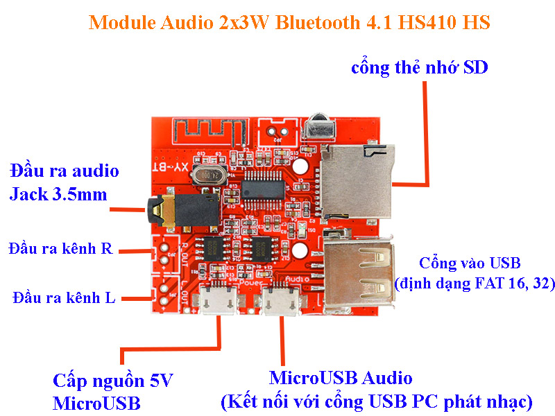 Module Audio 2x3W Bluetooth 4.1 Kèm Điều Khiển