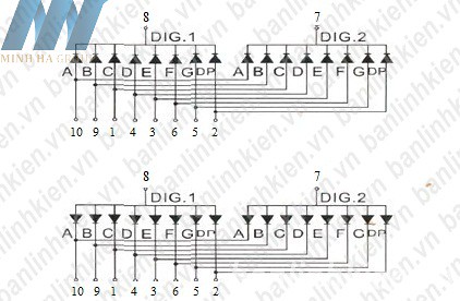 Led 7 0.56 2 Số Anot (Sáng Đỏ)