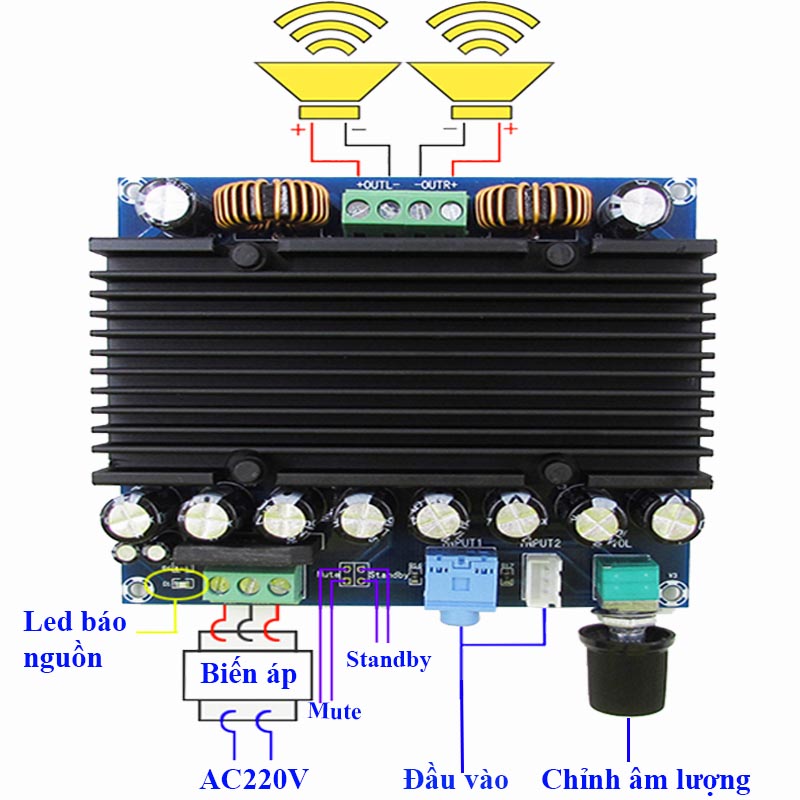 Module Audio Class D TDA8954 2x210W XH-M251