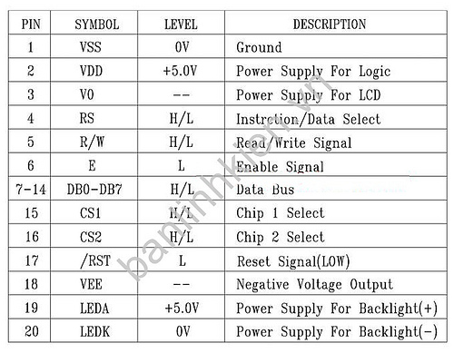 LCD12864A KS0108 5V Xanh Dương