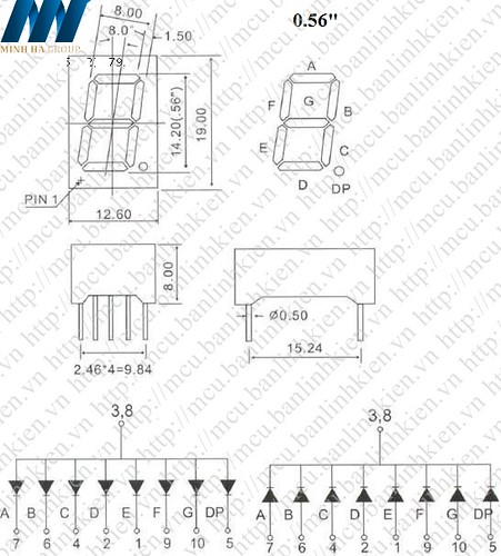 Led 7 0.56 1 Số Katot Super Green