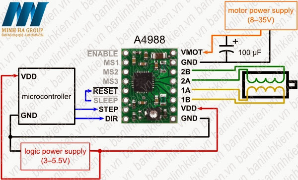 Module Điều Khiển Động Cơ Bước A4988 35VDC 2A