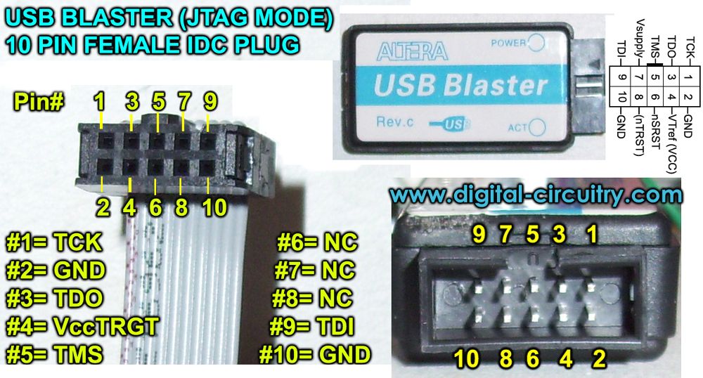 Mạch Nạp FPGA USB Blaster