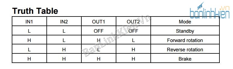 Module Điều Khiển Động Cơ DC2.2-10V 800mA