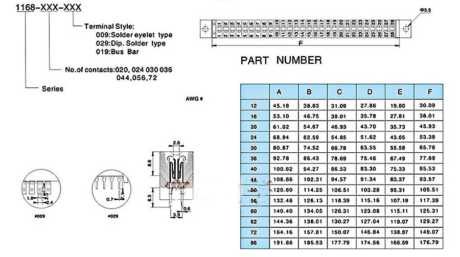 Socket 20P 805-20P 3.96MM Hàn Mạch