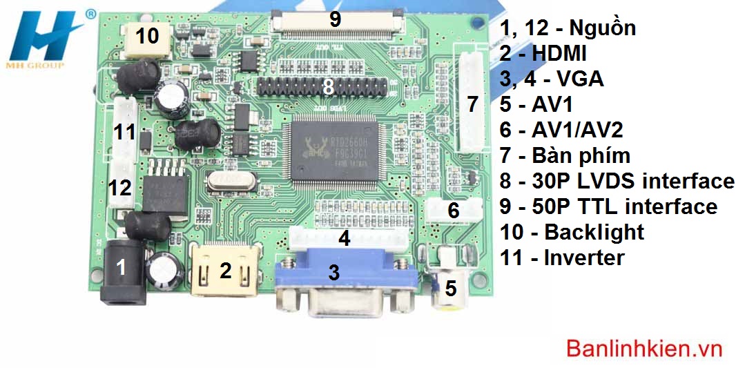 Module Giải Mã LCD 7 Inch Raspberry