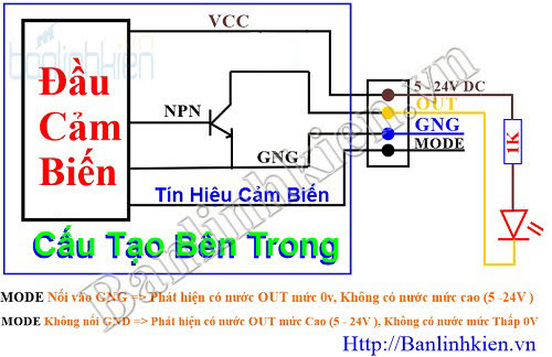 Cảm Biến Phát Hiện Nước Không Tiếp Xúc PHN-Y26