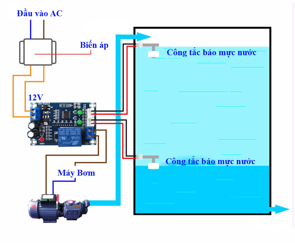 Mạch Bơm Nước Tự Động XH-M203