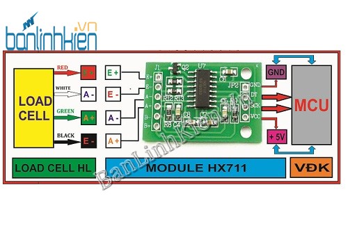 Module ADC 24bit HX711