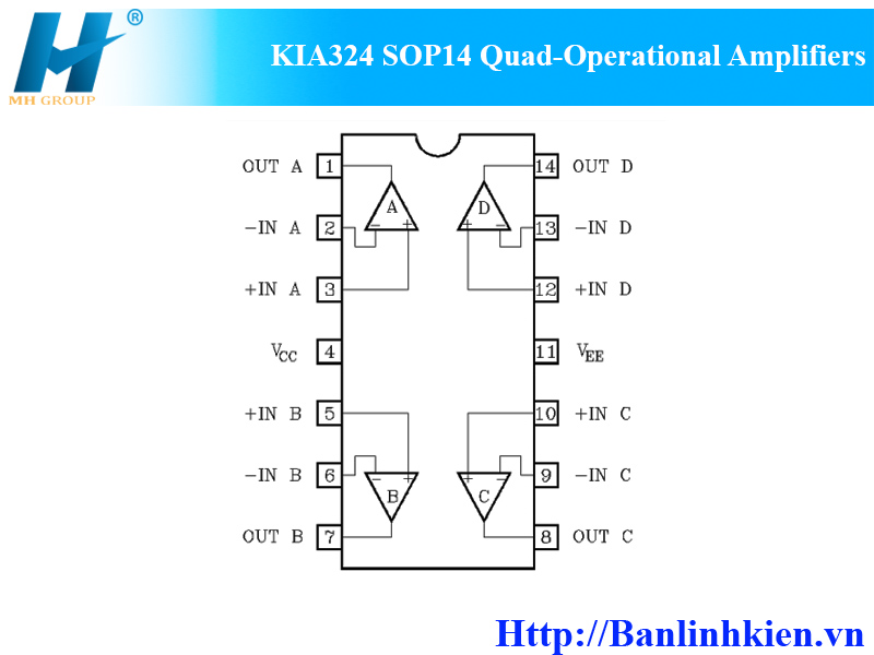 KIA324 SOP14 Quad-Operational Amplifiers