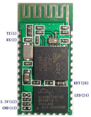 Bluetooth HC06 Slaver Không Socket HC06-NSK