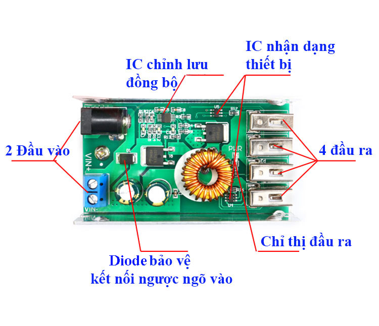 Bộ Hạ Áp Ra Cổng USB 5V5A DC1224-5V5A