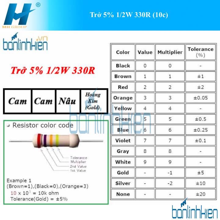 Trở 5% 1/2W 330R (10c)