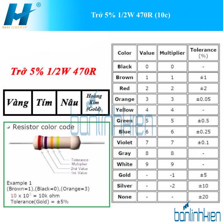 Trở 5% 1/2W 470R (10c)