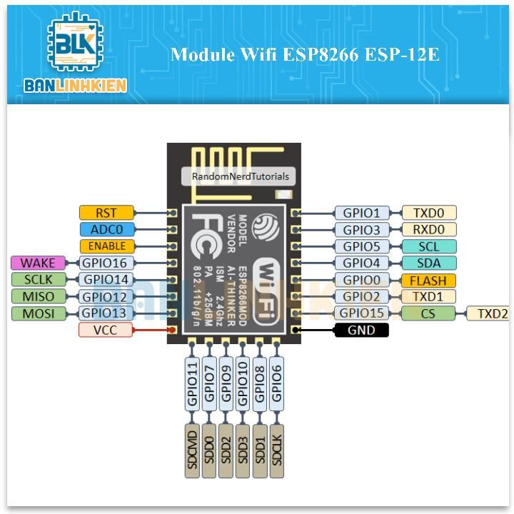 Module Wifi ESP8266 ESP-12E