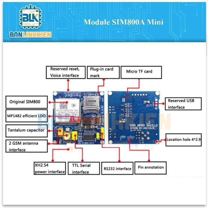 Module SIM800A Mini