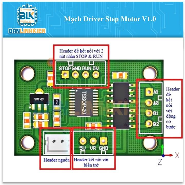 Module Điều Khiển Động Cơ Bước 5-12VDC 0.8A BLK