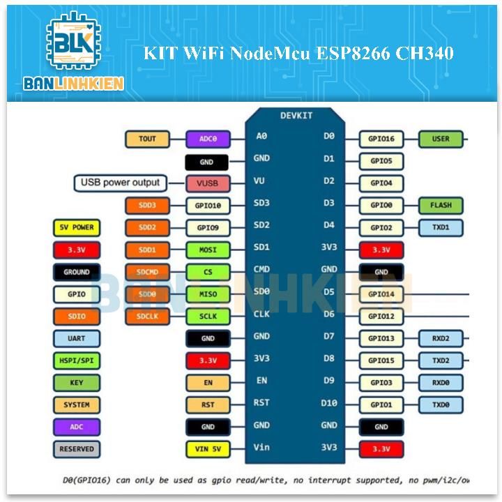 KIT WiFi NodeMcu ESP8266 CH340